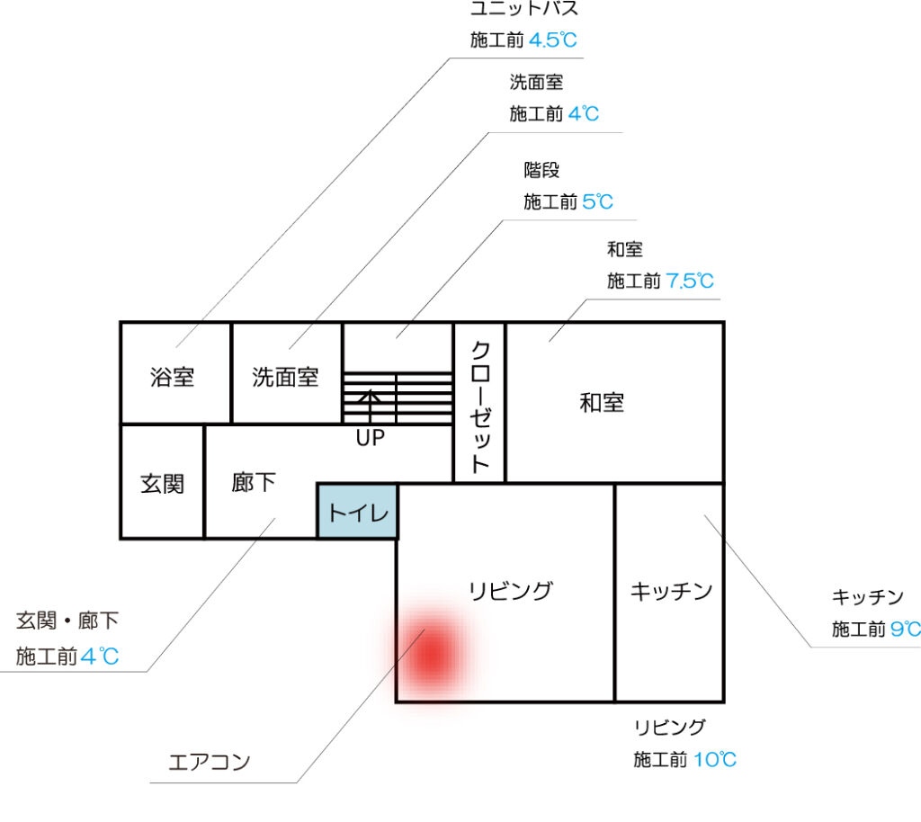 ヒートマジックシステム施工ビフォー